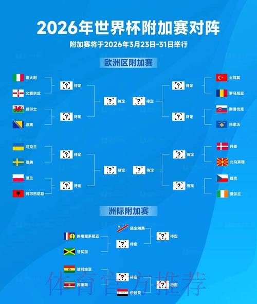 2026世界杯赛事官方入口