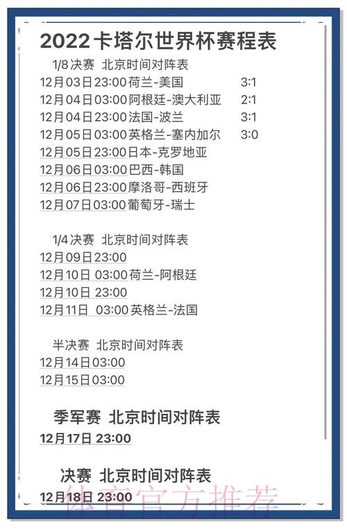 世界杯比赛预测技巧全面分享
