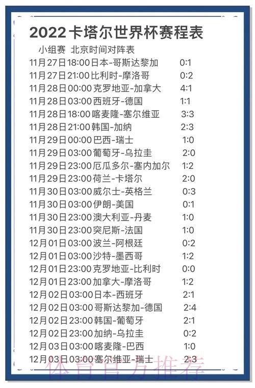 世界杯比赛预测技巧全面分享